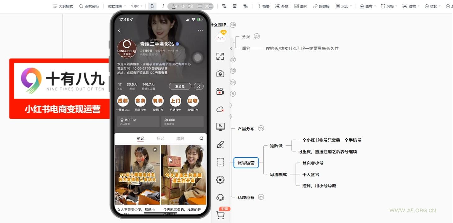 十有八九学院·新手如何从0-1玩转红薯店铺-A5资源网