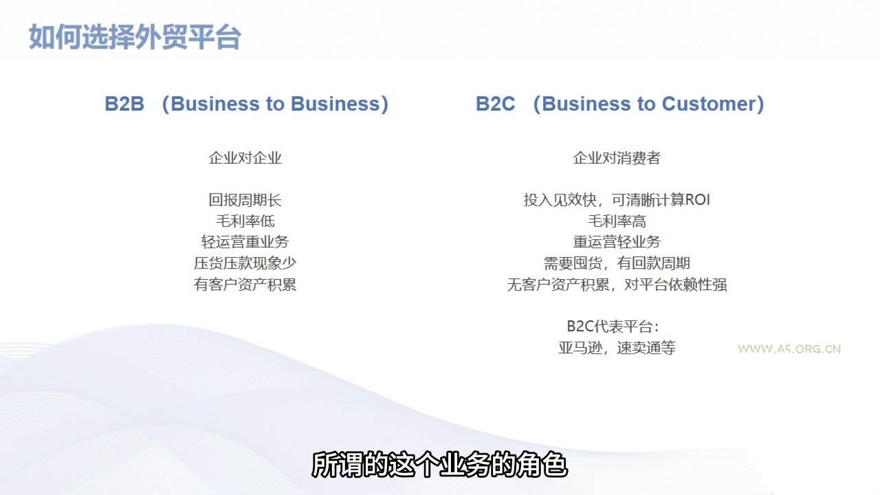 Mila老师·外贸SOP系列课程-A5资源网