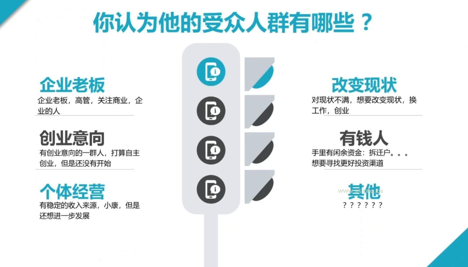 2024·SEM竞价培训(更新9月) - A5资源网 2024·SEM竞价培训(更新9月) - A5资源网
