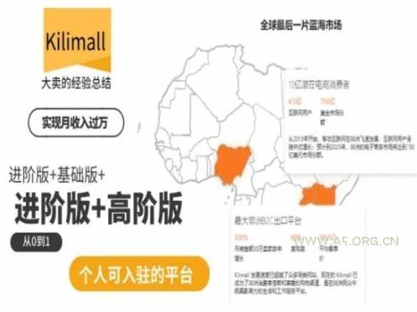 kilimall非洲电商培训,基础版+进阶版+高阶版,从0到1个人可入驻的平台-A5资源网