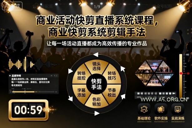 商业活动快剪直播系统课程,商业快剪系统剪辑手法-A5资源网