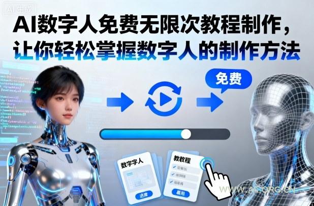 AI数字人免费无限次教程制作,让你轻松掌握数字人的制作方法-A5资源网