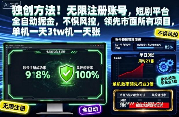 独创方法!无限注册账号,短剧平台全自动掘金,不惧风控,领先市面所有项目,单机一天3张【揭秘】-A5资源网