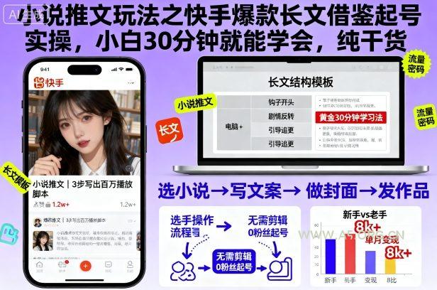 小说推文玩法之快手爆款长文借鉴起号实操,小白30分钟就能学会,纯干货-A5资源网