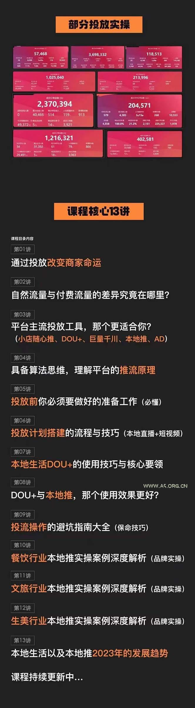 (9439期)本地同城·推核心方法论,本地同城投放技巧快速掌握运营核心(16节课) - A5资源网 (9439期)本地同城·推核心方法论,本地同城投放技巧快速掌握运营核心(16节课) - A5资源网
