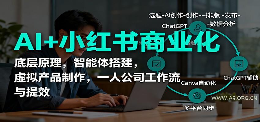 AI+小红书商业化,底层原理,智能体搭建,虚拟产品制作,一人公司工作流与提效-A5资源网
